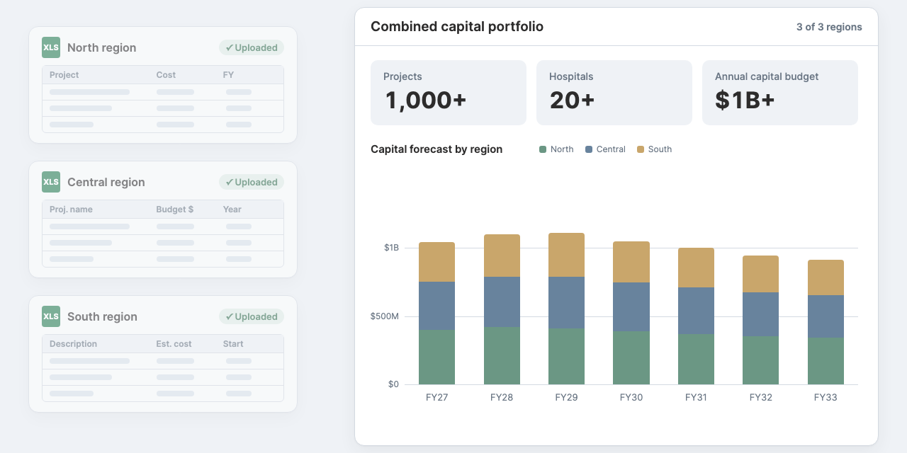 Orion V3.0 — Three regional spreadsheets combined into one capital portfolio